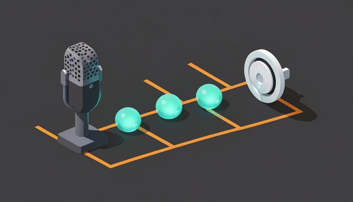 Isometric illustration of a voice pipeline: a microphone on the left, three glowing teal processing nodes in the middle, and a speaker on the right, connected by amber lines